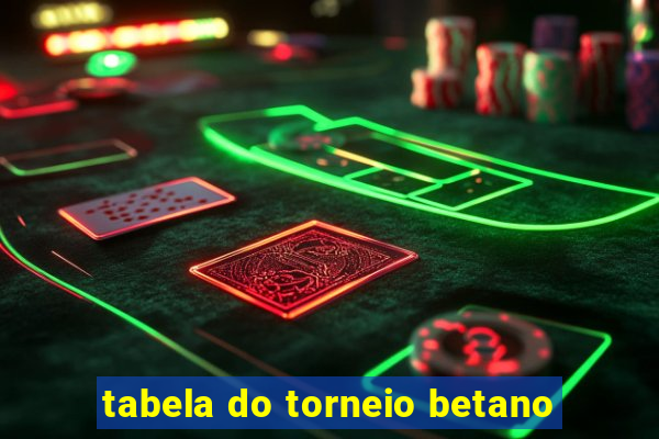 tabela do torneio betano